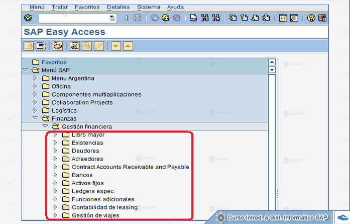 &copy; CVOSOFT IT Academy - Todos los derechos Reservados