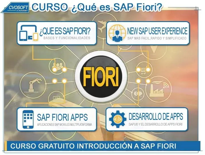 Aprendiendo las bases de la gestión, uso y desarrollo de aplicaciones móviles multiplataforma en tecnologia SAP