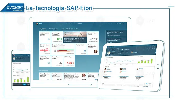 Tecnología SAP FIORI: Soporte Multiplataforma para un nuevo modelo de negocios