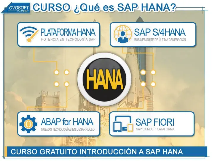 Curso ¿Qué es SAP HANA?