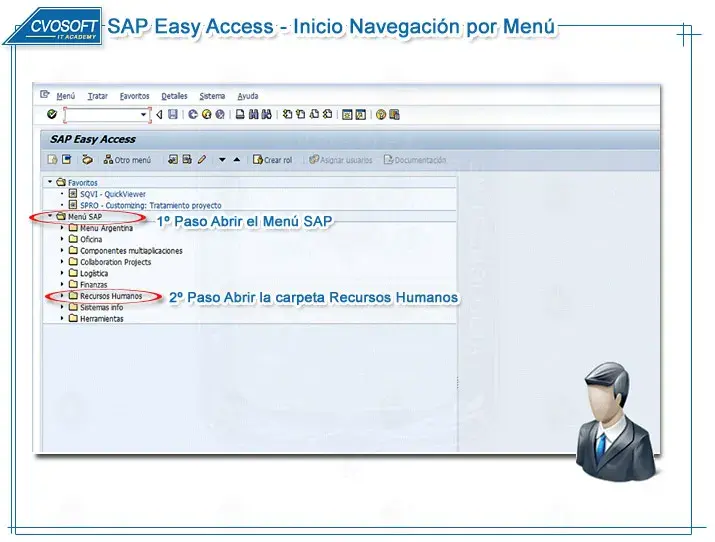SAP EASY ACCESS - Acediendo a la carpeta Controlling