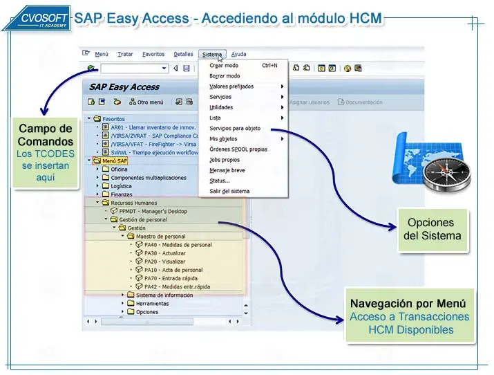 SAP EASY ACCESS - Acediendo a las transacciones del módulo CO