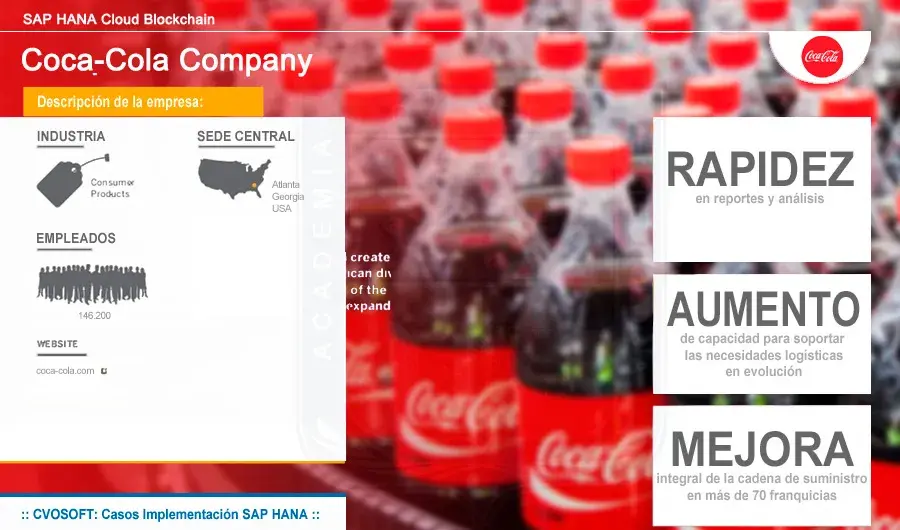 Coca-Cola implementa SAP HANA  